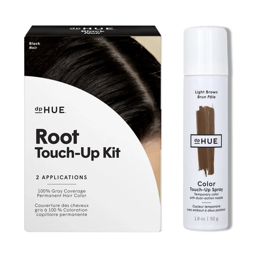 The Root Coverage Kit