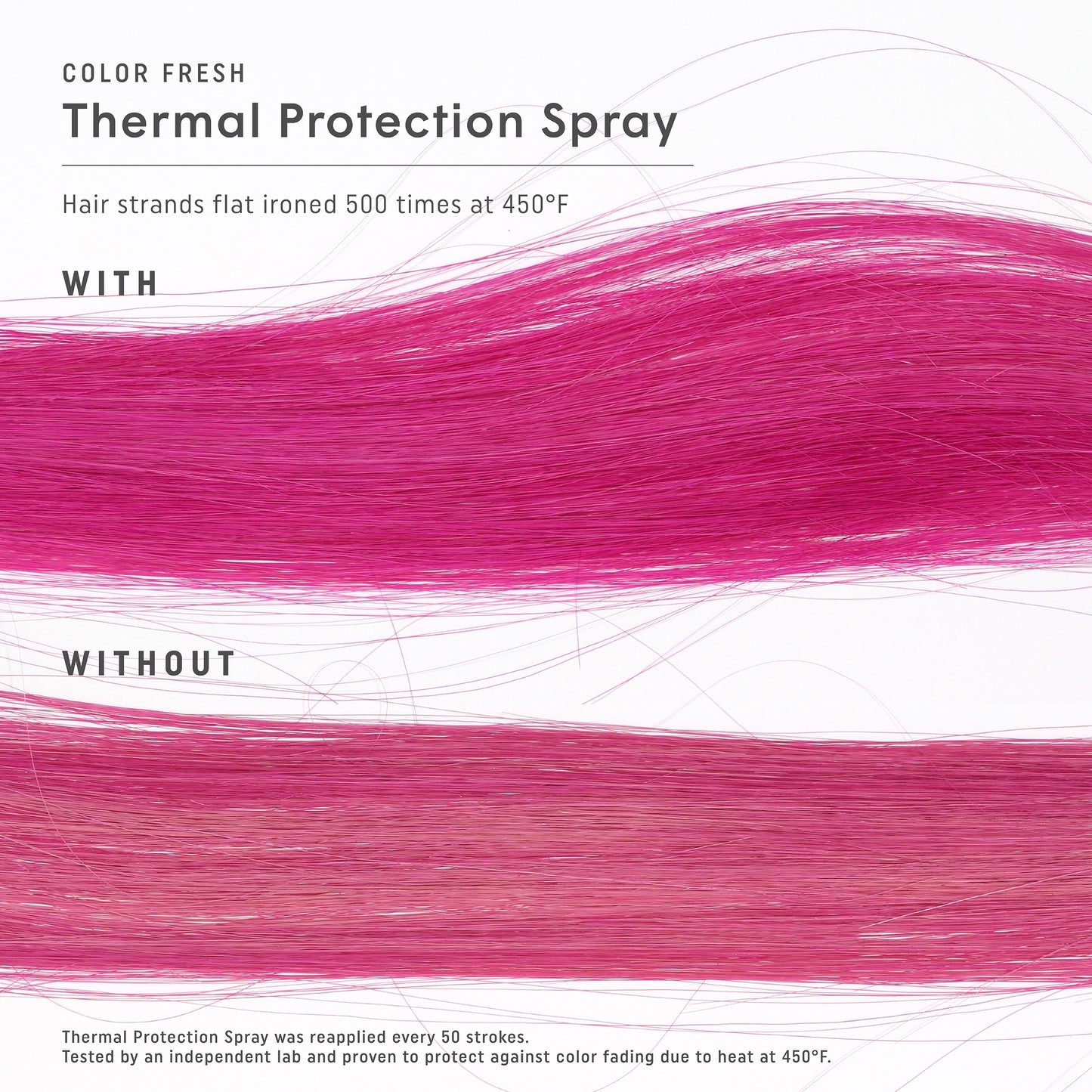 Color Fresh Thermal Protection Spray
