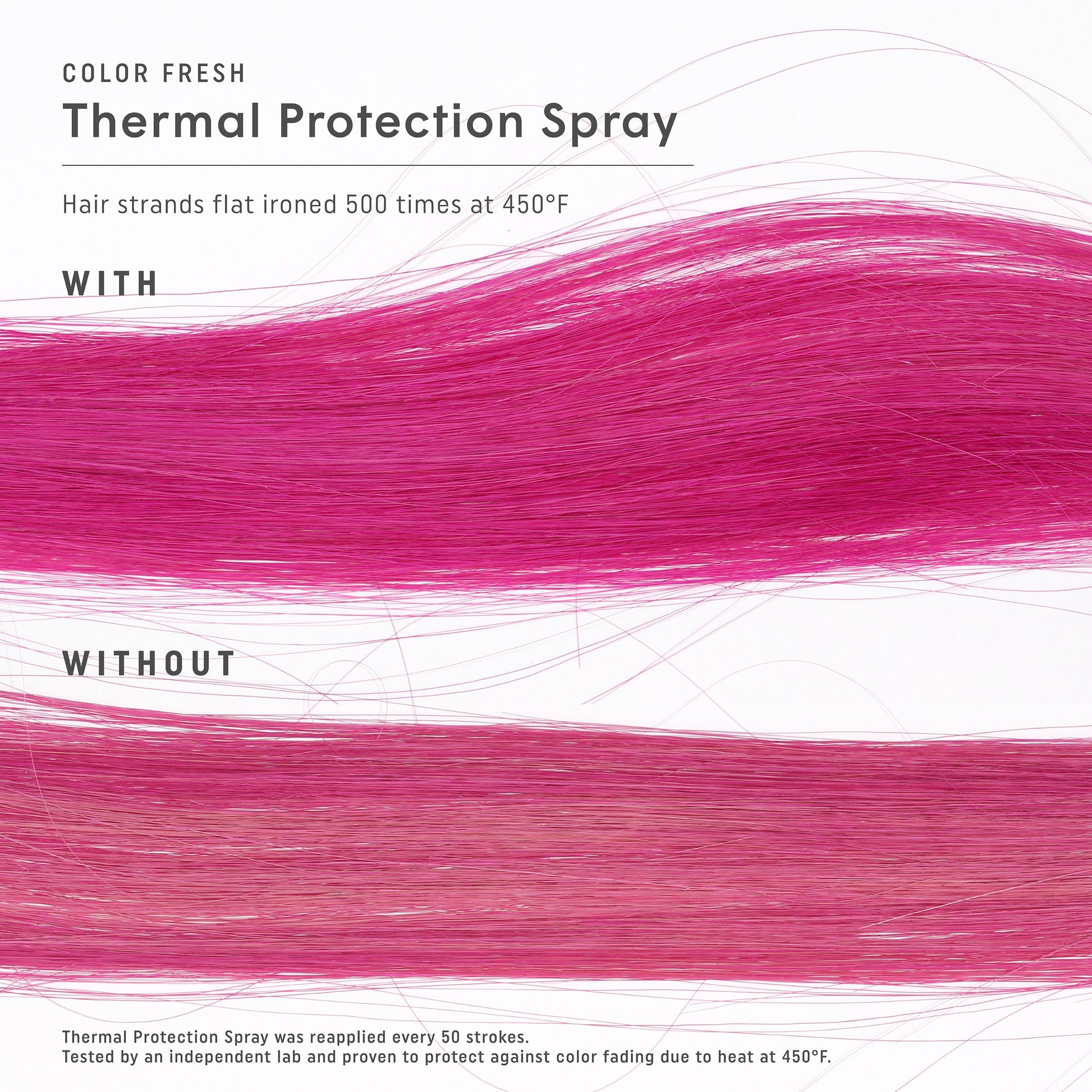 Color Fresh Dry Texture Spray – dpHUE